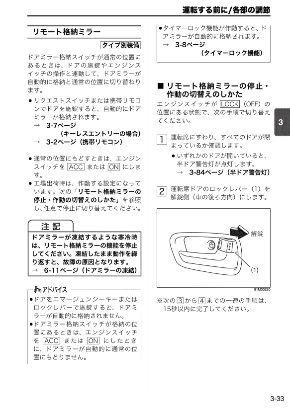 ドアミラー